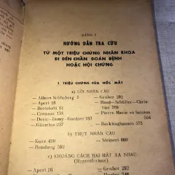 Các hội chứng trong nhãn khoa 785772