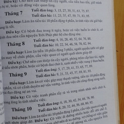DIỄN CẦM TAM THẾ  505248