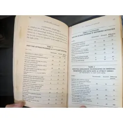 Predictably irrational - Dan Ariely 715141