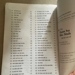 Dân ca Quan họ Bắc Ninh – Tuyển chọn & ký âm (Lâm Minh Đức) 994122