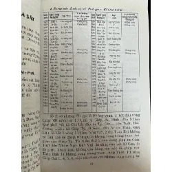 Tự xem bát tự, tứ trụ - Quảng Tuệ