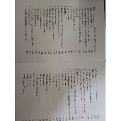 Một số Tôn giáo ở Việt Nam - 2005 - 558 trang - TÂM LINH - TÔN GIÁO - THIỀN - ANTQ2911-31 712592