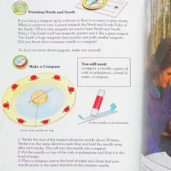 Batteries and Magnets (Fun with Simple Science) 15010