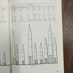 World Armaments and Disarmament: SIPRI Yearbook 1980 957989