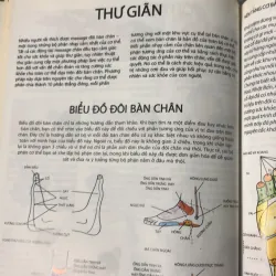 Sách dạy massage cho mọi lứa tuồi 1001311