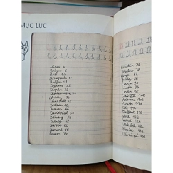 Bách khoa thư học sinh lười: Những kẻ phá cách, bậc thiên tài - Jean-Bernard Pouy, Serge Bloch & Anne Blanchard (Vũ Đức Tâm dịch) 760603