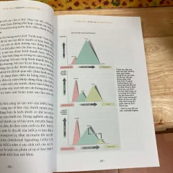 Tế Bào Gốc - Neil H Riordan 928072