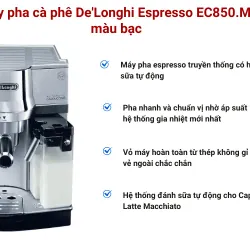 Máy pha cà phê De'Longhi Espresso EC850.M