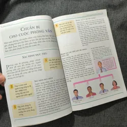 Cẩm nang quản lý hiệu quả - Kỹ năng phỏng vấn (Interviewing Skills) - Tim Hindle - DK 713011