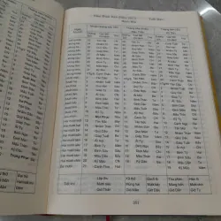 LỊCH VẠN NIÊN 1932-2050 - TRÀNG AN, ÔNG VĂN TÙNG 786888