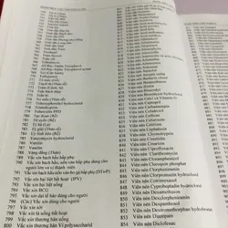 DƯỢC ĐIỂN VIỆT NAM  564345