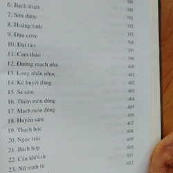 BỆNH GAN theo Đông Tây Y  Y  509299