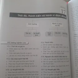 Nền tảng Tâm Lý Học. Nicky Hayes. Nguyên tác Foudations of Psychology.  605062