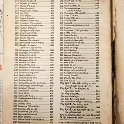 SỔ TAY DANH NHÂN THẾ GIỚI 726801