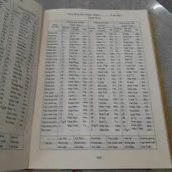 LỊCH VẠN NIÊN 1932-2050 - TRÀNG AN, ÔNG VĂN TÙNG 786888