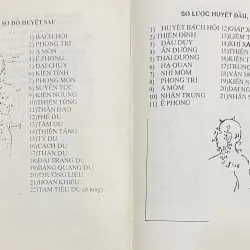 Mẹo vặt đông tây y, phương thuốc hay. 1010620