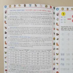 Tập viết tiếng Thái - Nguyên âm và số 751268