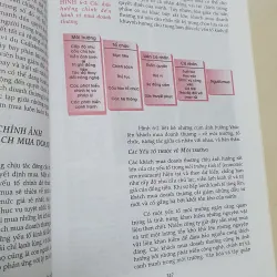 NGUYÊN LÝ TIẾP THỊ  1019161