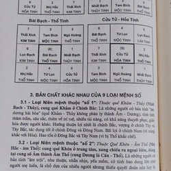 Văn Minh Việt Cổ  477018