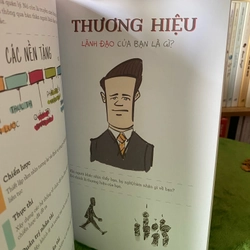MBA bằng hình - The visual MBA 289710