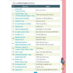 Sổ tay Từ vựng Tiếng Anh THCS 795815