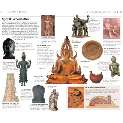 Cẩm Nang Du Lịch - Thái Lan - DK 689964