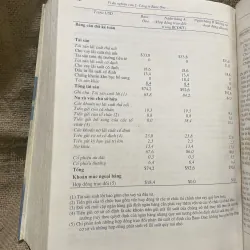 Quản trị ngân hàng thương mại - Peter S.Rosé- 970 trang khổ lớn  958202