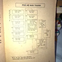 Hoàng đế cuối cùng - Aisin Gioro Phổ Nghi 1001692