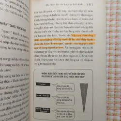 SỨC MẠNH CỦA VIỆC ĐẶT CÂU HỎI ĐÚNG - MIHIRO MATSUDA 753860