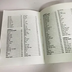 THUỐC NAM CHỮA BỆNH TỪ RAU - HOA - CỦ - QUẢ - RAU HOA CỦ LÀM THUỐC 603492