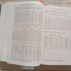 Tài chính quốc tế hiện đại sách Việt  1018700