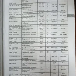 TỪ ĐIỂN XUẤT BẢN 689441