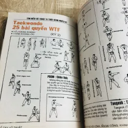 SỔ TAY VÕ THUẬT TÌM HIỂU & TỰ HỌC NỘI CÔNG, NGOẠI CÔNG, KHINH CÔNG, NGHẠNH CÔNG 541559
