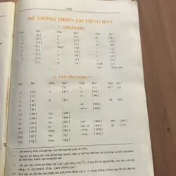 Từ điển Hán Việt hiện đại, chủ biên Nguyễn Kim Thản, in 1994 674053