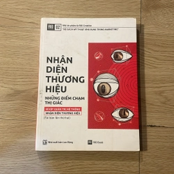 Nhận diện thương hiệu - Những điểm chạm thị giác