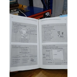 Về khuôn mặt mới của Giáo dục đại học Việt Nam (Tập 2) - GS. Phạm Phụ 527977