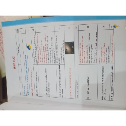 Lập trình với Python - Học Viện VIETSTEM 792286