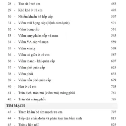 NHI KHOA 2020 của ThS.Bs. Phạm Văn phong 558104