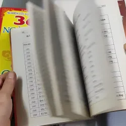 Combo: Phong Tục Chọn Ngày, 365 Ngày Vạn Sự 2020 776187