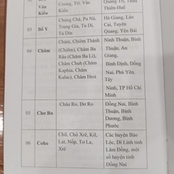 CHÂN DUNG CON NGƯỜI  QUA CÁI NHÌN VIỆT NAM (DÂN TỘC KINH - VIỆT) TẬP 4 QUYỂN 2 527551