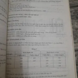 Xây dựng- Định mức vật tư trong Xây dựng cơ bản- Bộ Xây Dựng 1999 733858