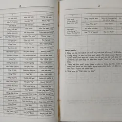 TỪ ĐIỂN CHU DỊCH - TRƯƠNG THIỆN VĂN 590724