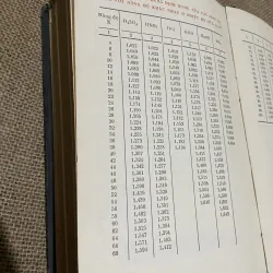 Sổ tay hóa học sơ cấp - sách in tại Nga , gần 800 trang  760379