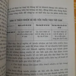Quản trị chiến lược trong nền kinh tế toàn cầu. TS Phạm Thị Thu Phương 576702