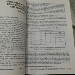 CẤU HÌNH XÃ HỘI - NGUYỄN ĐỨC LỘC 726903