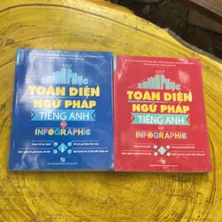 CHINH PHỤC TOÀN DIỆN NGỮ PHÁP TIẾNG ANH BẰNG INFOGRAPHIC- NHÓM TÁC GIẢ
