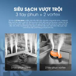 🧩 Kalite UltraWash Pro – Rửa 17 Bộ Chén Đĩa, Tiết Kiệm 30% Nước & Điện! 597220