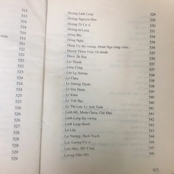 THÀNH HOÀNG VIỆT NAM 495666