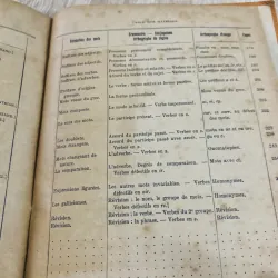 Vocabulaire – Grammaire – Orthographe et Composition Française 972613