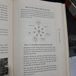 Quản trị tinh gọn tại Việt Nam 999286
